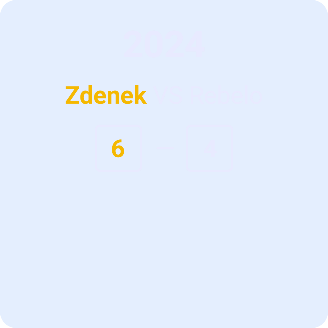 2024 sports score graphic showing Zdenek versus Rebelo, with Zdenek winning 6 to 4.